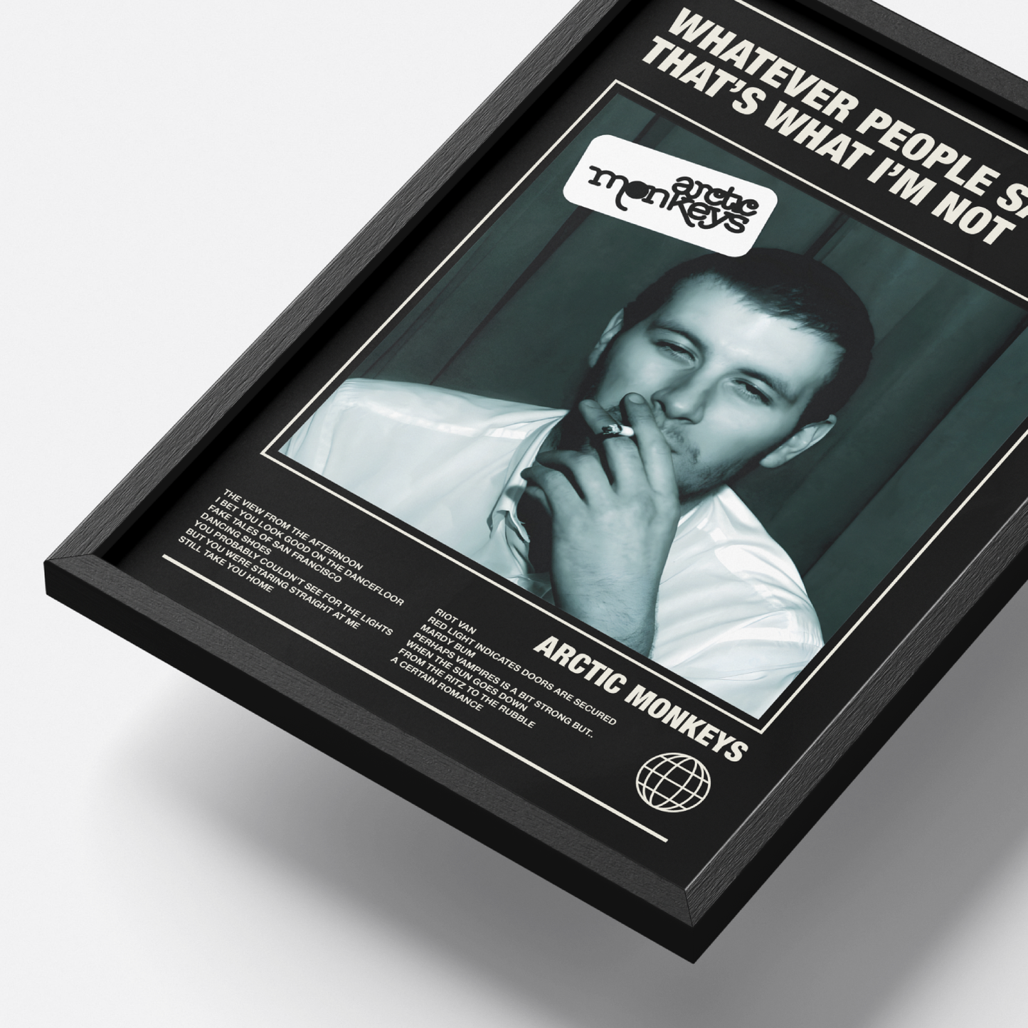 Arctic Monkeys Album Poster