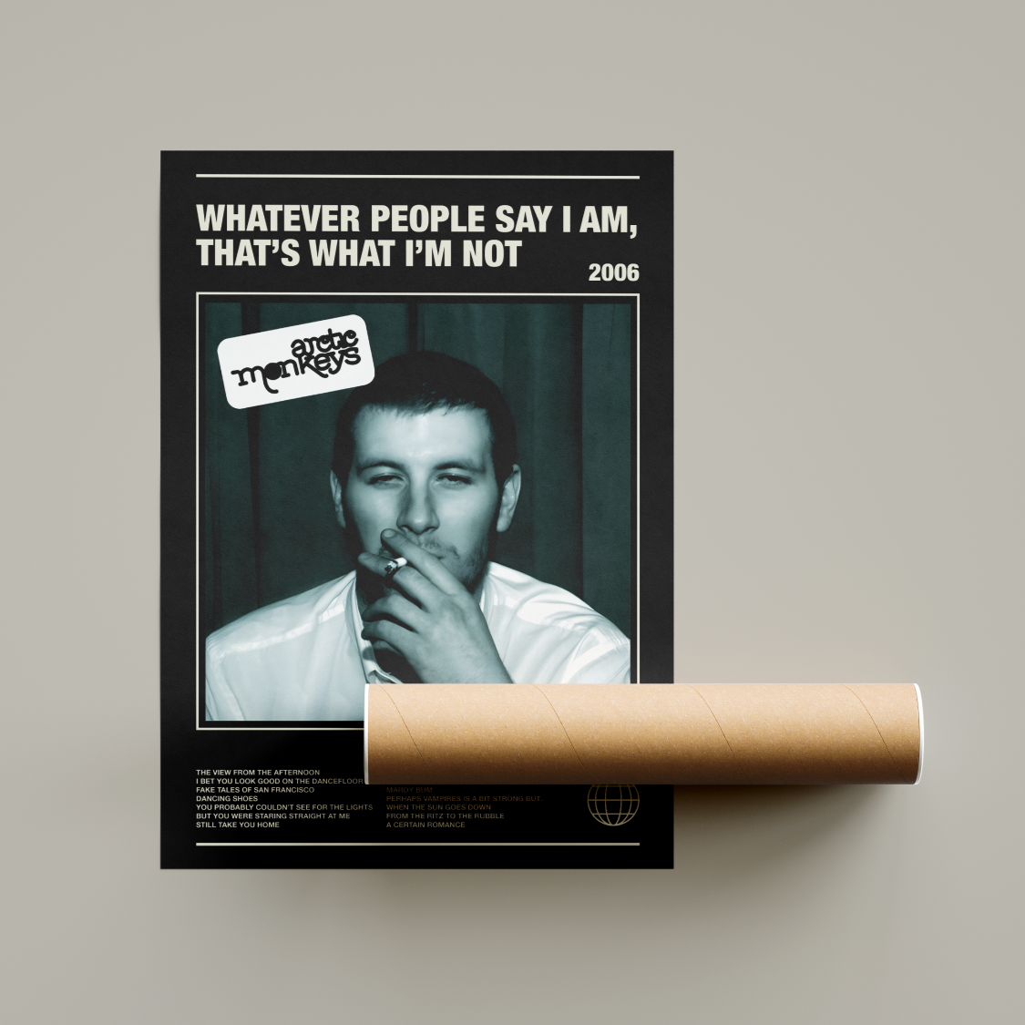 Arctic Monkeys Album Poster