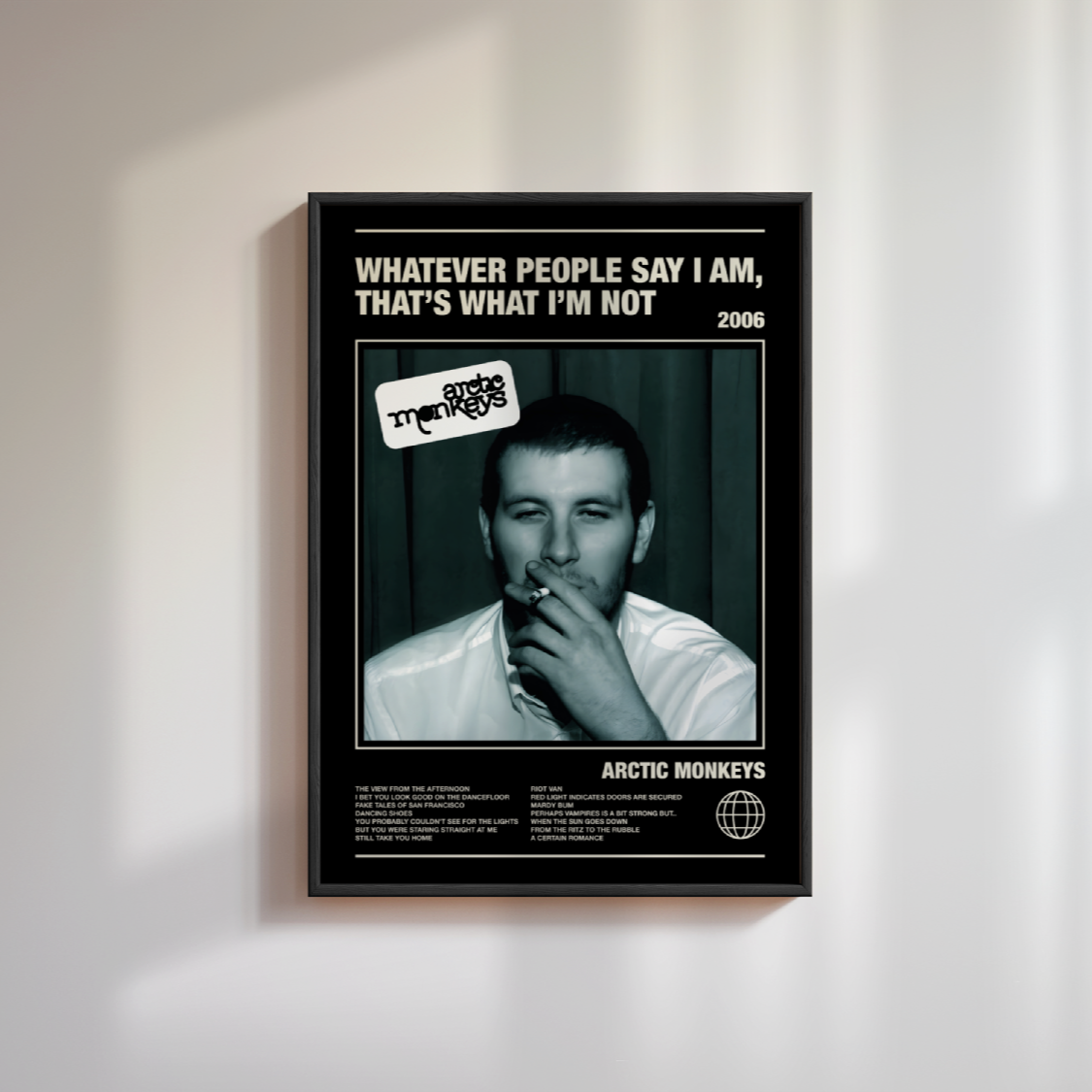 Arctic Monkeys Album Poster