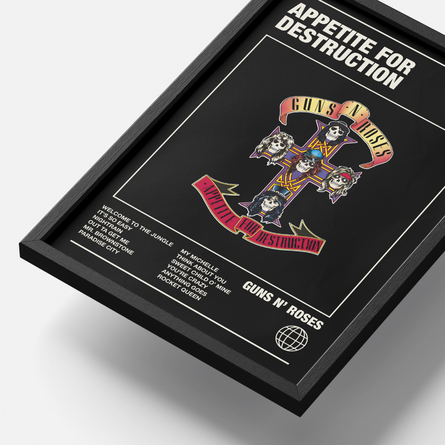 Guns N' Roses Appetite For Destruction Album Poster