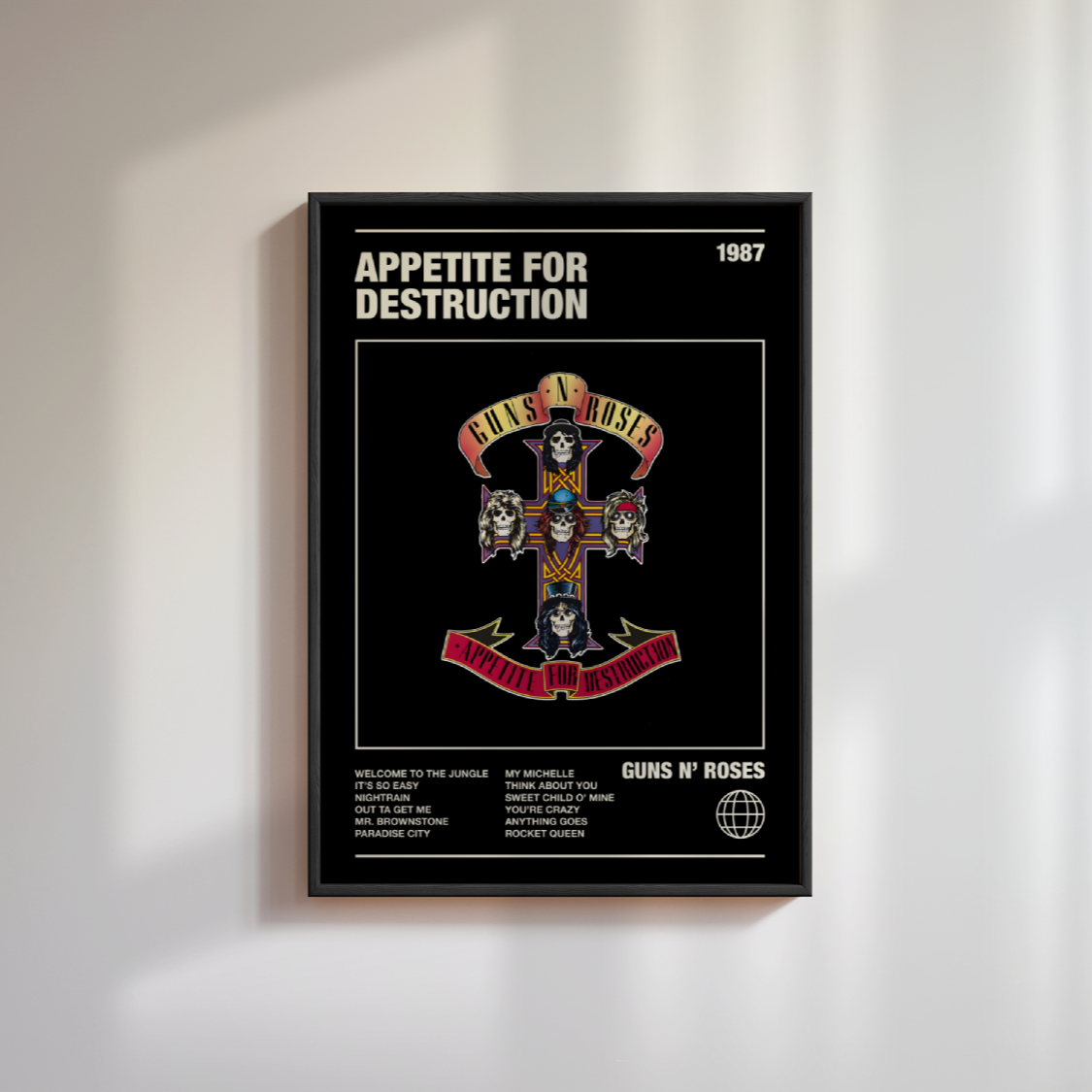 Guns N' Roses Appetite For Destruction Album Poster
