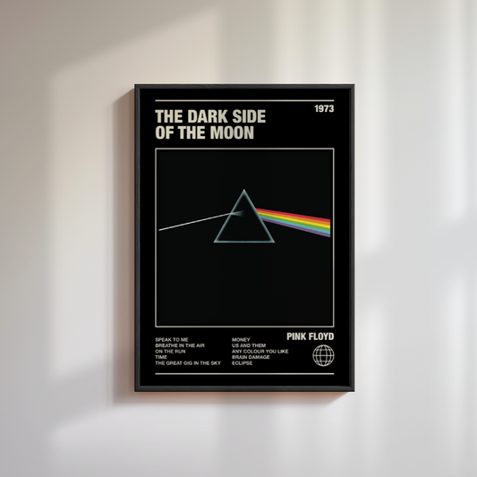 Pink Floyd The Dark Side Of The Moon Album Poster