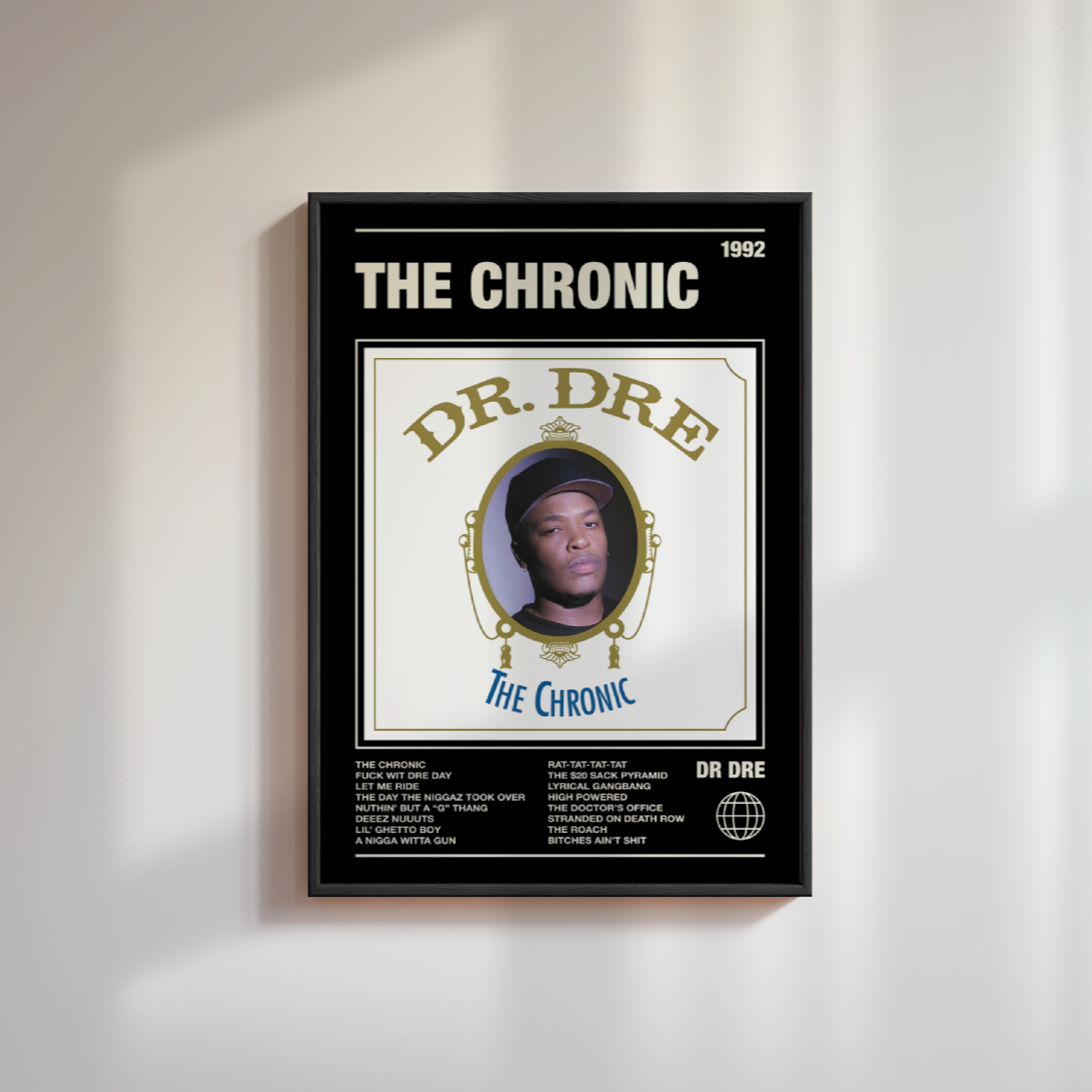 Dr Dre The Chronic Album Poster