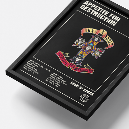 Guns N' Roses Appetite For Destruction Album Poster