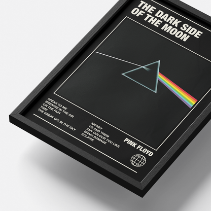 Pink Floyd The Dark Side Of The Moon Album Poster