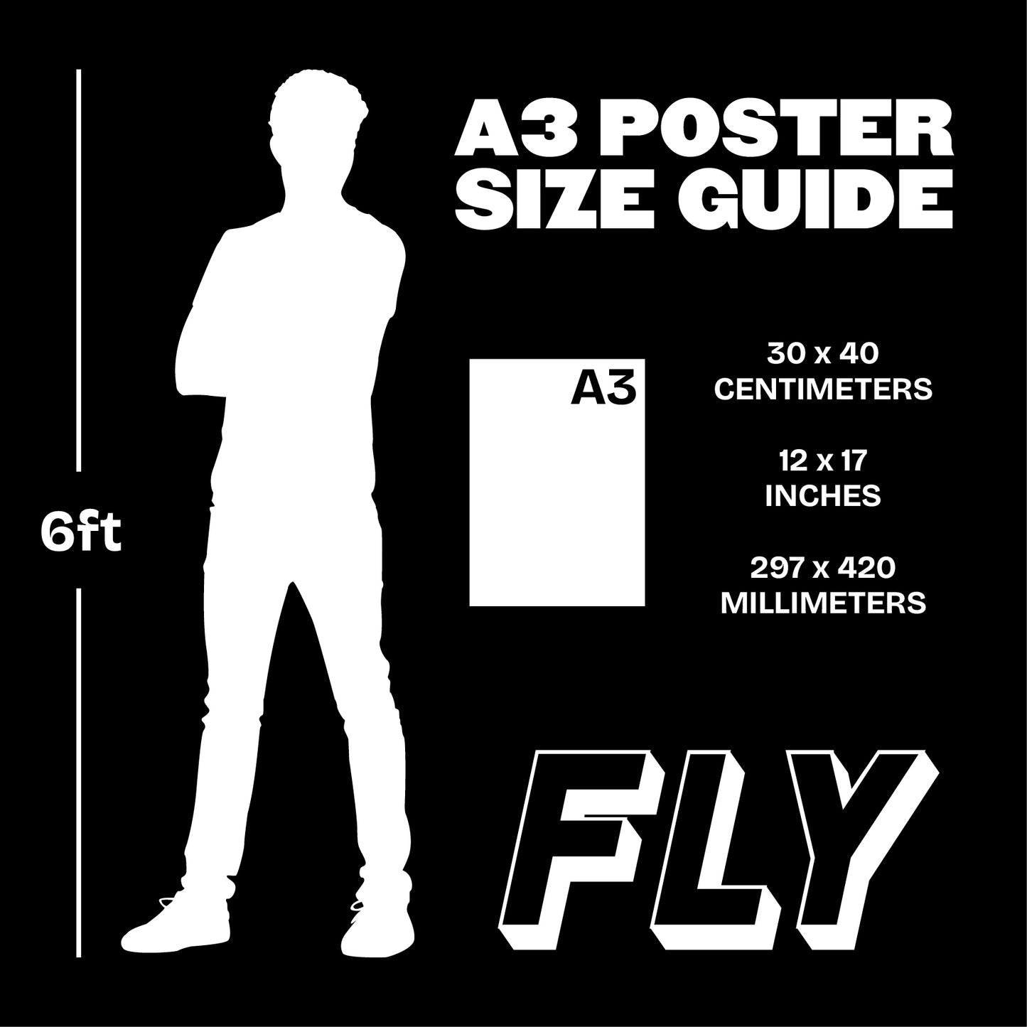 Pick A Poster Gift Card